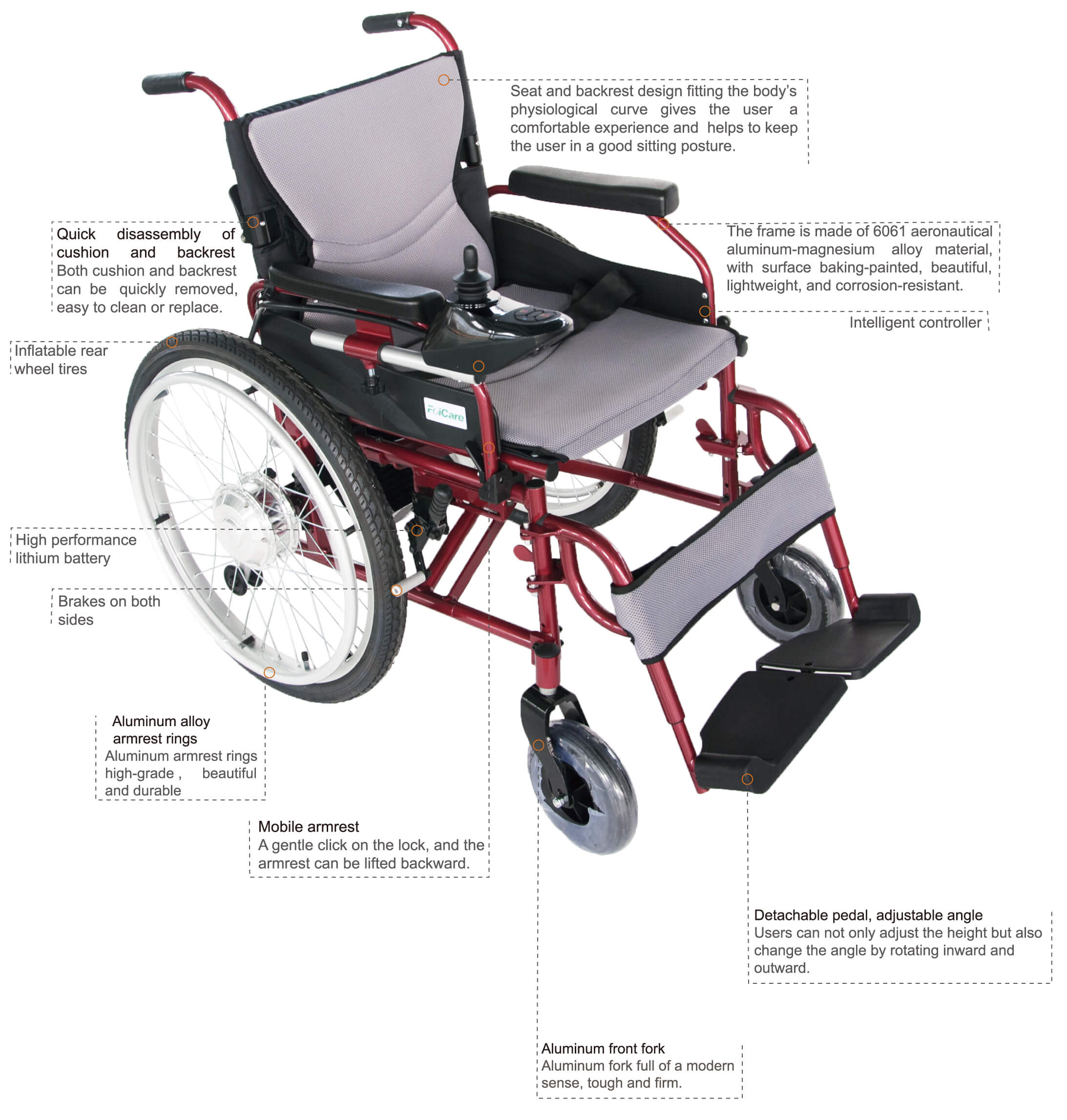 ¿Qué tan lejos puede ir una silla de ruedas eléctrica?